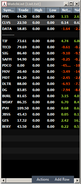 WatchList  на утро