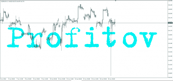 USD/RUB сегодня ночью упал до 60.656... Указал направление дальнейшего движ?!