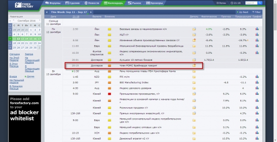 Экономический календарь от Investing.com полная арсагера!!!