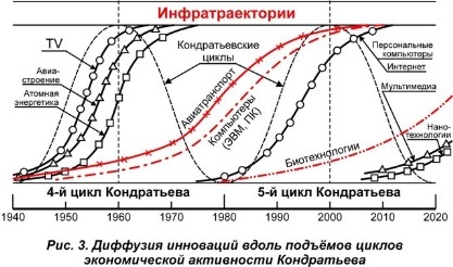 Когда бахнет, Василию в помощь)