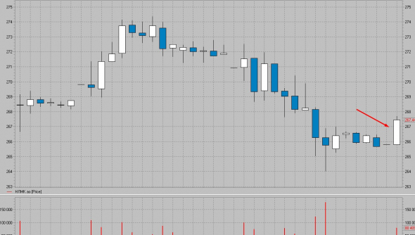 Металлурги согласились продавать государству металл со скидкой 30%