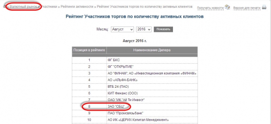 Две маленьких радости в первые дни осени.