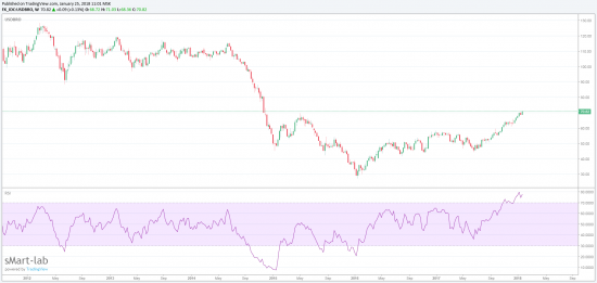 Продолжение движения в нефтебаксе