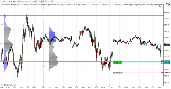 ES long 2252