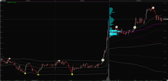 Бесплатная торговая платформа Jatotrader. Новая версия 2.5