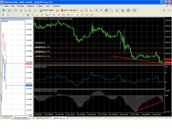 USD/JPY ждем интервенции