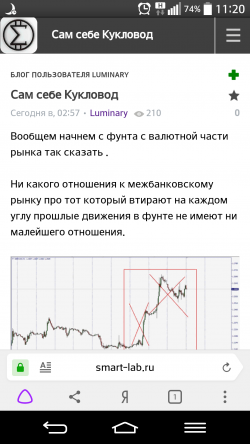 ОСТОРОЖНО!!! МОШЕННИК Luminary!!!