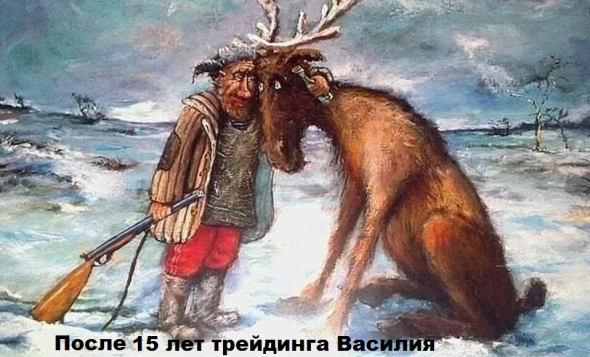 Вася и трейдинг