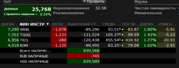 Пока так, в конце недели посмотрим чё с этим делать.