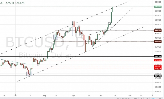 Биткойн 5800$ - Новый рекорд