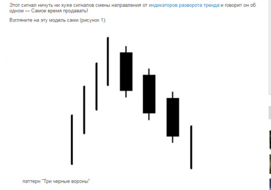 Биткойн. Свечной анализ. 3 черных вороны