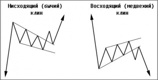 Алроса - Куплятi ;)