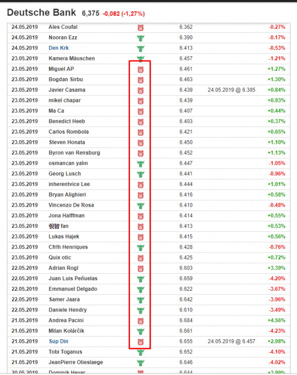 КТО ХОЧЕТ +200% ? DB LPL TUR NAT