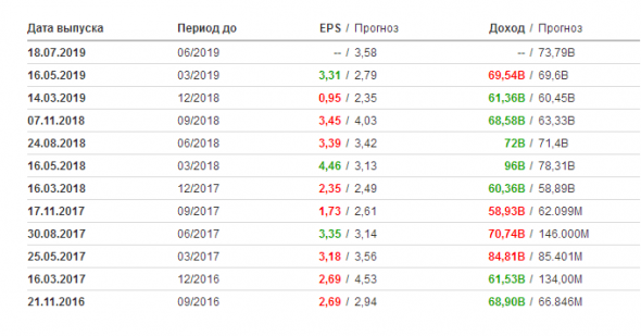 Кровь лонгующих АлросУ