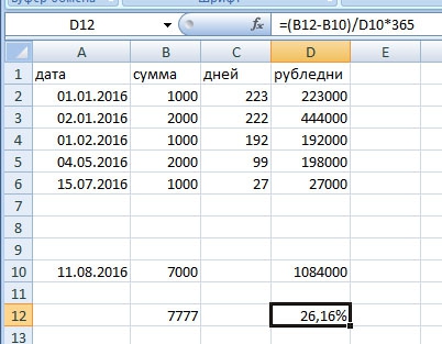 Рубледни или простой расчет непростой доходности