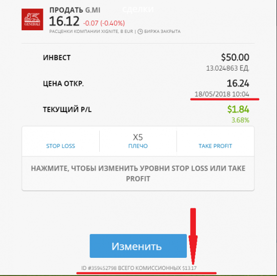 etoro Комиссия за выходные х250