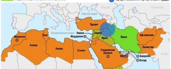 Ситуация по Сирии и не только.