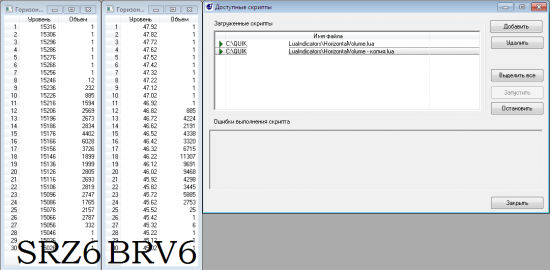 О торговых роботах и индикаторах Quik часть 6 (Горизонтальные объемы)