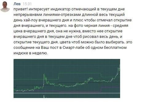 О торговых роботах и индикаторах Quik часть 7 (Новая неделя, новые индикаторы)