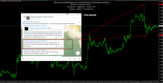 GBP_USD Мысли на 23.03.2018 от Black-Turtle