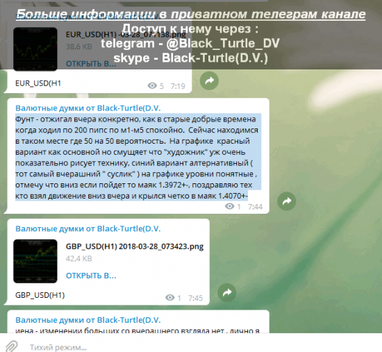 GBP_USD  Мысли на 28.03.2018 от Black-Turtle