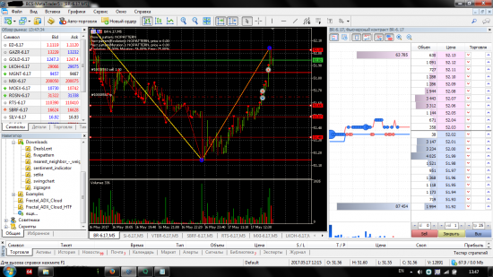 Наконец то меня, MT5 на фортс от БКС.