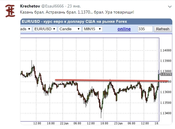 Ну не могу молчать)) Тут кто-то считать умеет?