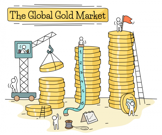 Обзор мирового рынка золота (инфографика)