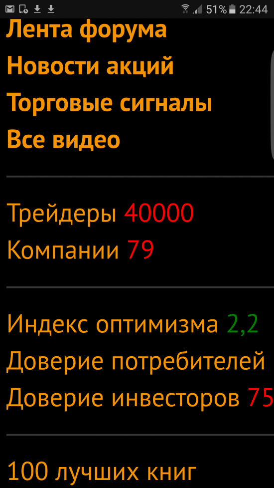 вот теперь ЮБИЛЯР:-) 40.000.