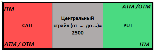 Вот бы найти одну удобную позу и довольствоваться всю жизнь!