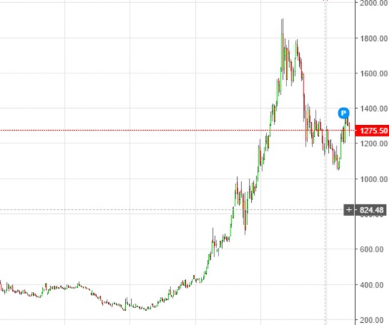 Информация к размышлению! (СМР 5 серия)