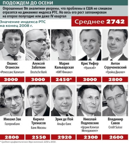 Спирин о прогнозах на 2018 и 2008Года