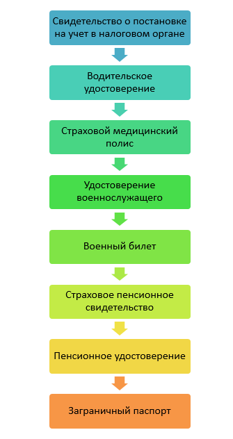 «Кредитный доктор» от «Совкомбанка»: аттракцион невиданной щедрости или развод для лохов?