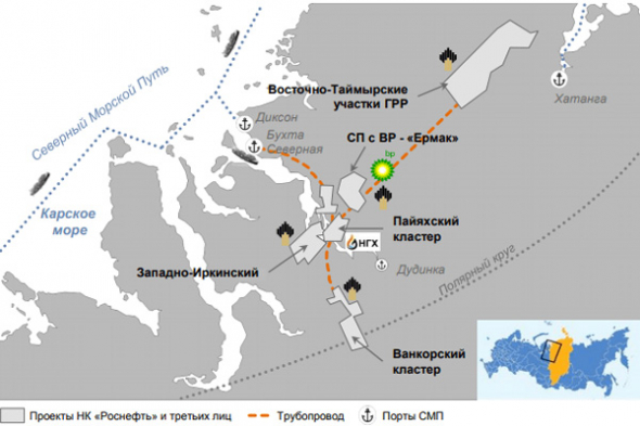 Роснефть