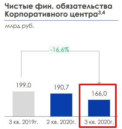 АФК Система, ну наконец-то...