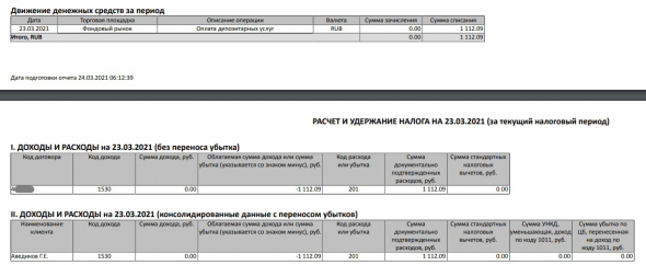 Эталон. Комиссии, отчет и перспективы