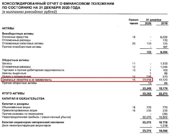 Лензолото. Не будьте Буратиной в погоне за монетой!