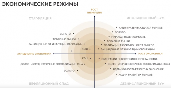 Конференция Смартлаба 26.06.21 и небольшой оффтоп