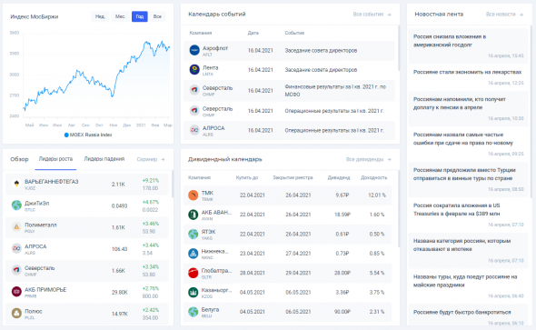 Комментарии по рынку акций: Северсталь, Распадская, МТС, QIWI, X5 Retail Group