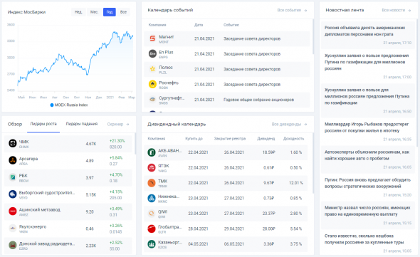 Комментарии по рынку акций: X5 Retail Group, ММК, Лукойл, Система