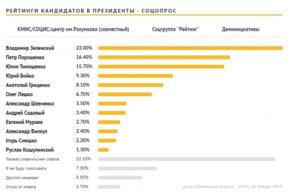 Два события, которые могут изменить многое...