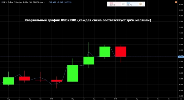 Земля в иллюминаторе или большое видится на расстоянии