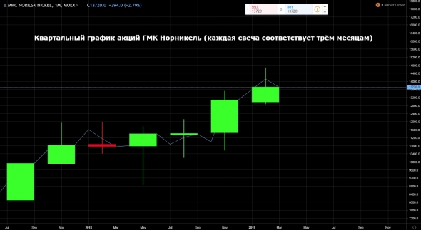 Земля в иллюминаторе или большое видится на расстоянии