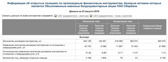 Против кого мы торгуем