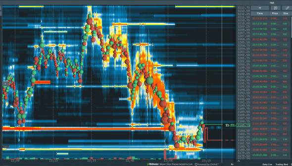 ES trading with Quantower