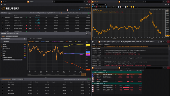 ES and JPY