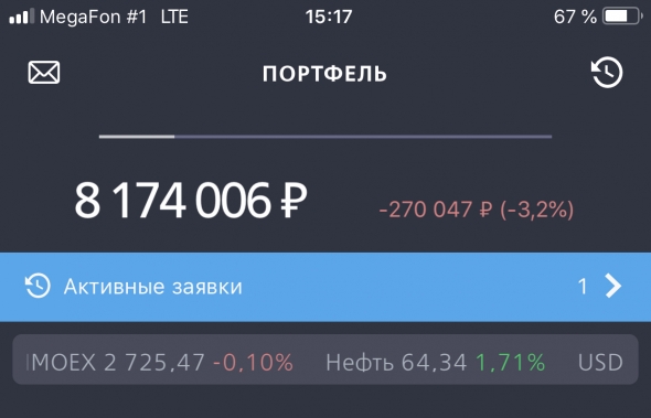 zalp Портфель