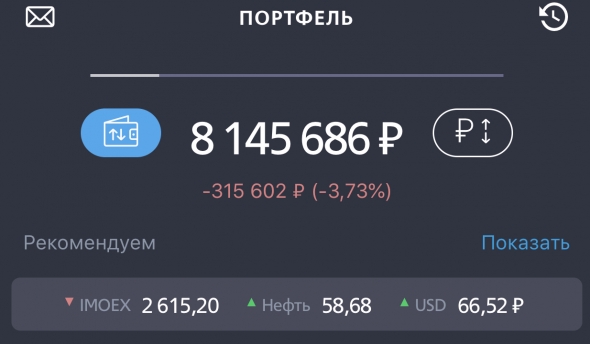 zalp Портфель. Итоги недели.