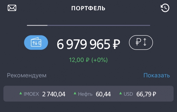 zalp Портфель. Итоги недели.