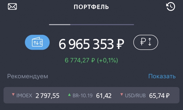 zalp Портфель. Итоги недели.